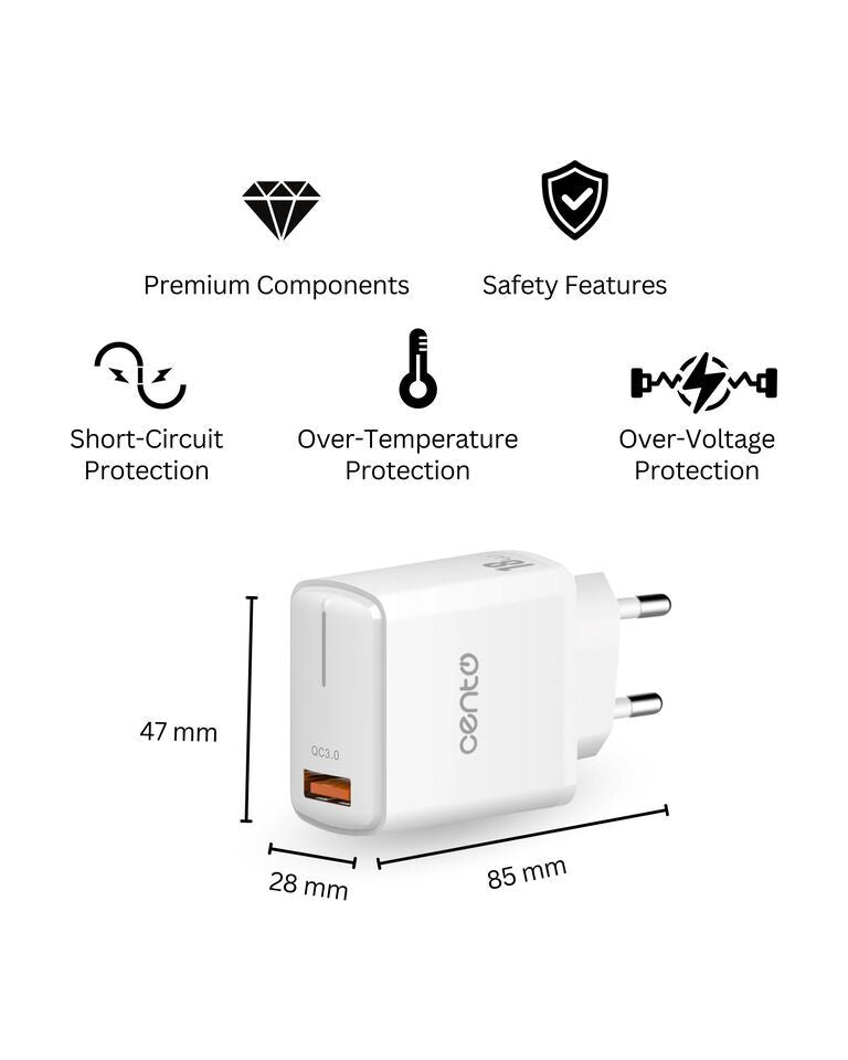 Incarcator CENTO P211 FAST MicroUSB (USB 18W) LCINCVOIAJP211MALB 4-3410378